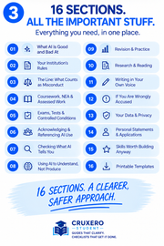 AI Essentials for Students